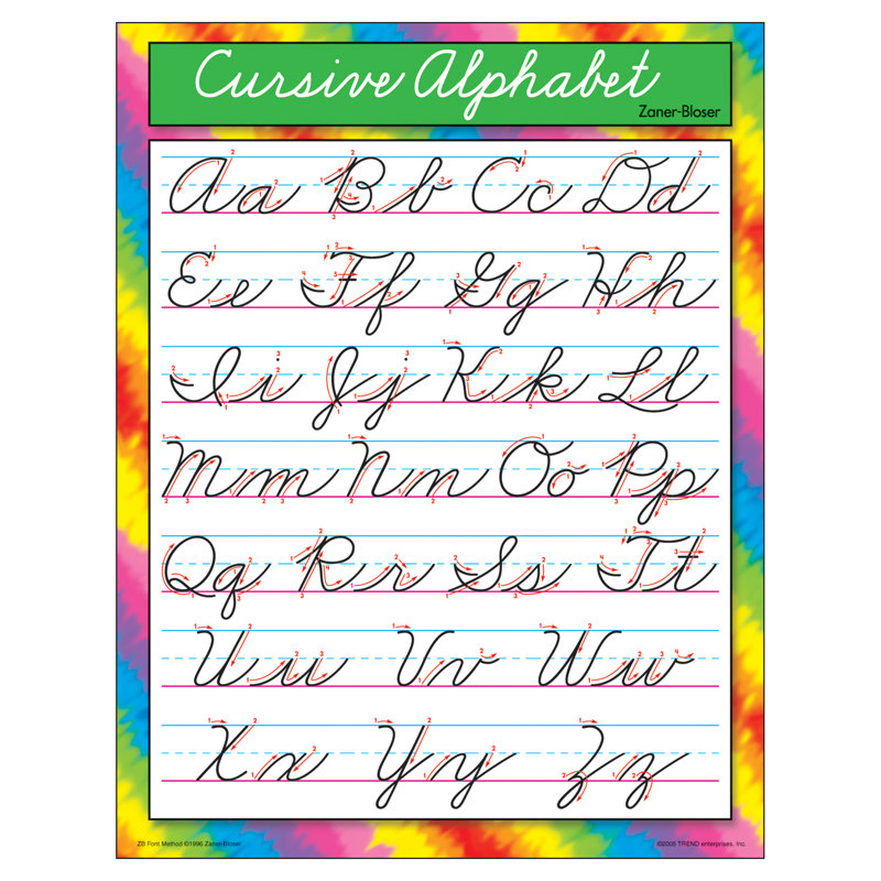 Trend enterprises cursive alphabet zanerbloser chart wayfair cursive writing zaner bloser 